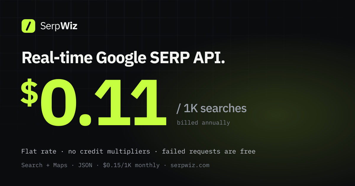 SerpWiz screenshot 1